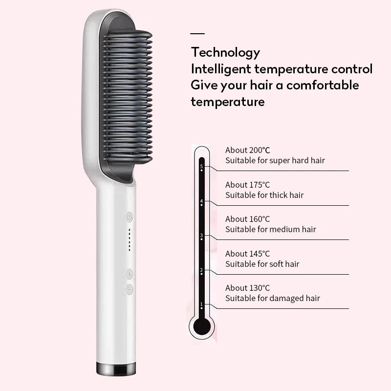 2 In 1 Electric Hair Brush/Straightener - Eve's High Fashion LLC
